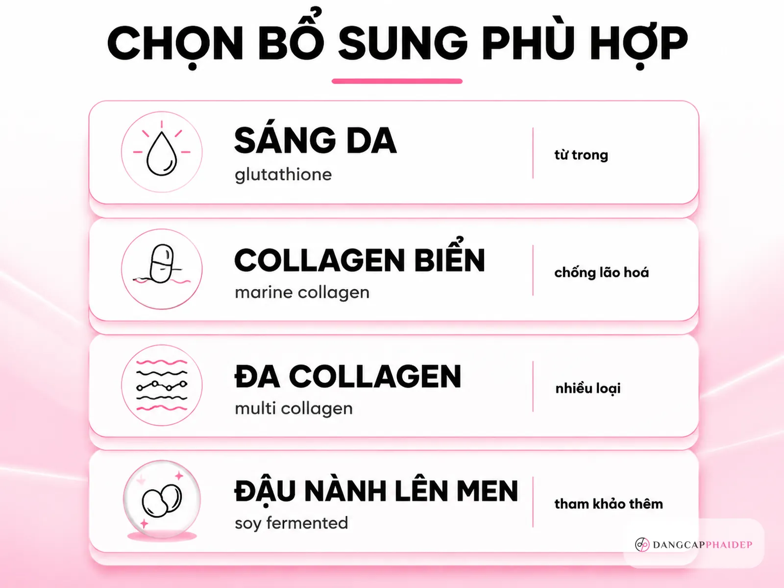 Khi nào nên kết hợp sản phẩm bổ sung làm sáng và collagen?